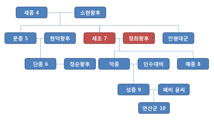 죽산인력 이미지