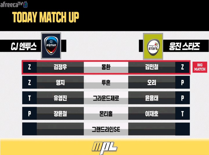 MOO 프로리그 CJ엔투스 VS 웅진스타즈 엔트리 발표 | 인스티즈