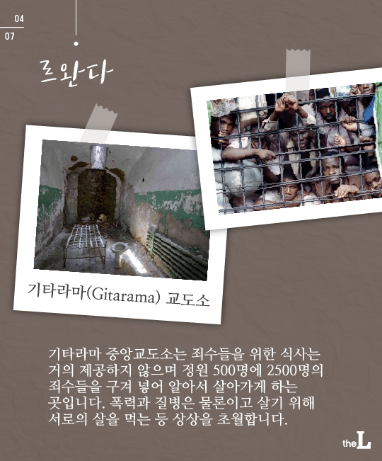 세계 최악의 감옥....jpg | 인스티즈