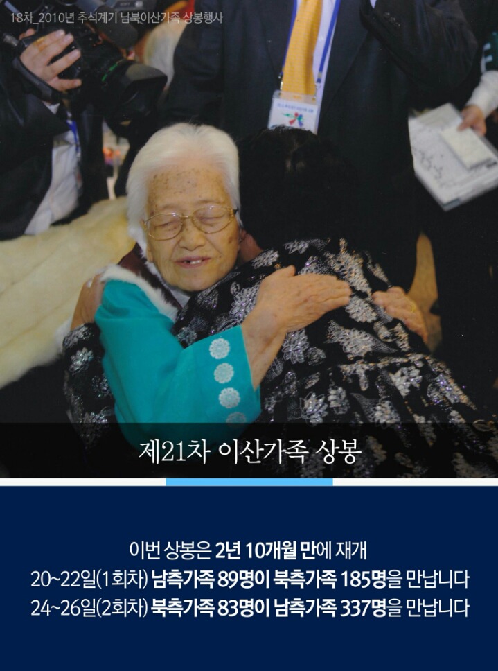 제21차 이산가족 상봉이 궁금하세요? | 인스티즈