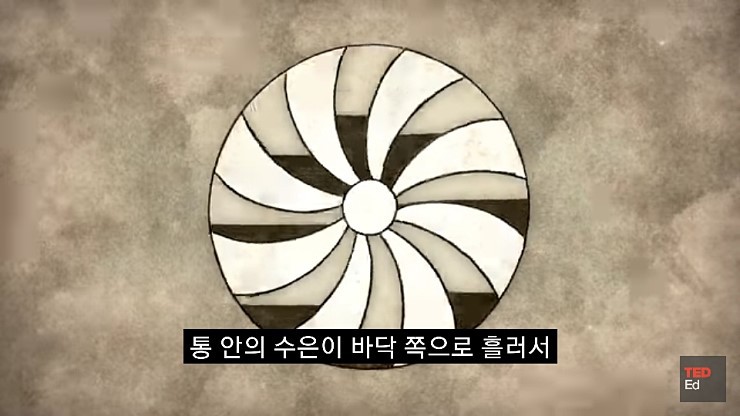 영구동력을 만들기 어려운 이유.jpg | 인스티즈