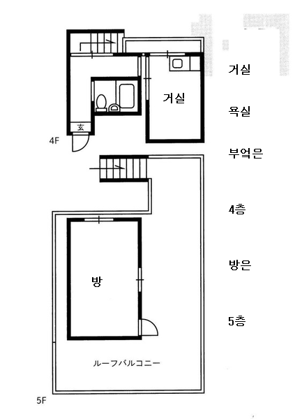 일본의 천하제일 전셋집 대회 | 인스티즈