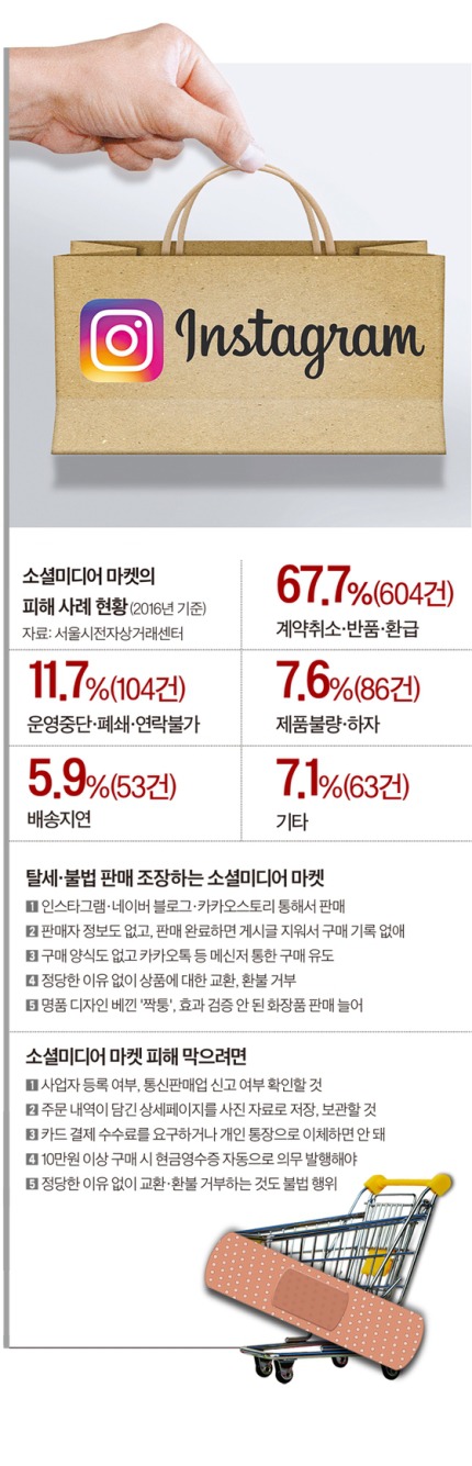 [Jreport] 환불 안 되고 짝퉁 판매 … 인스타서 판치는 '꼼수 마케팅' | 인스티즈