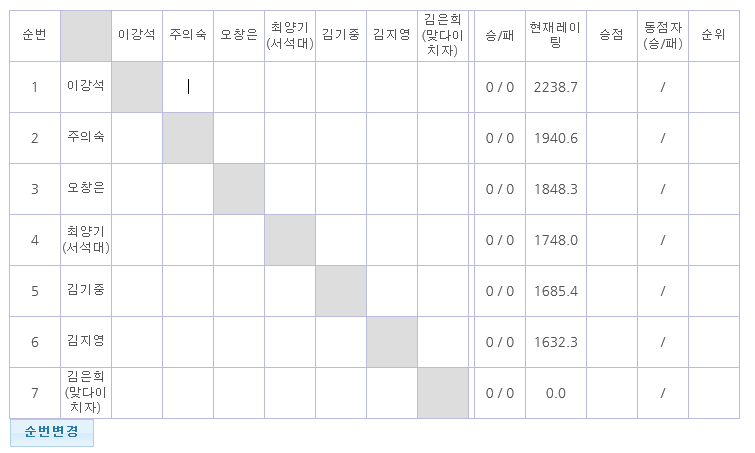 이재진탁구클럽 이미지