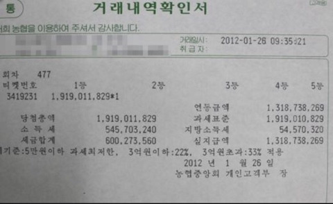 다음 상황중 아쉬워서 두고두고 이불킥 할 상황은?? | 인스티즈