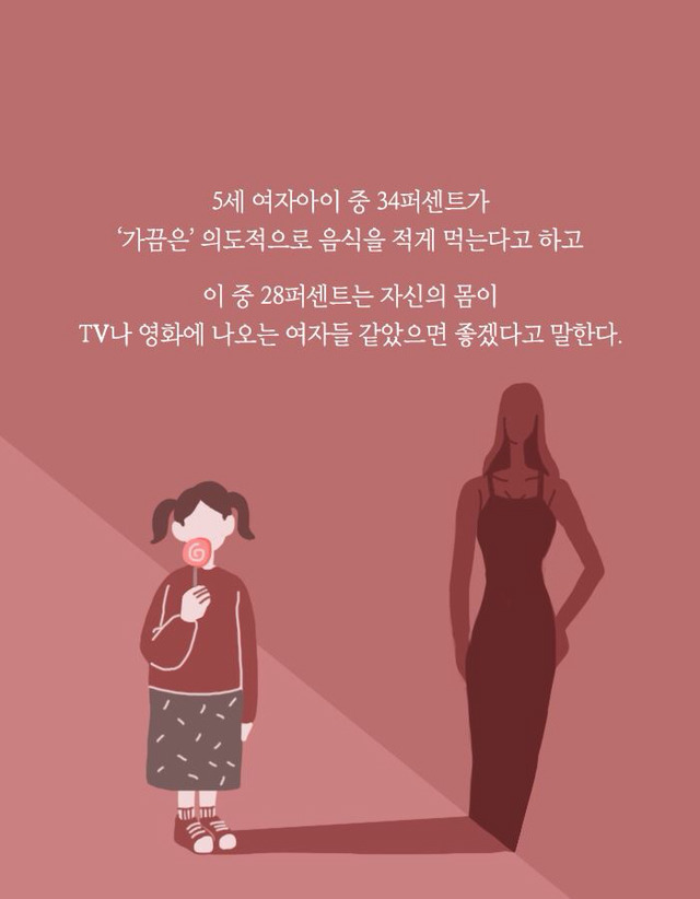 외모 강박의 세계에 사는 소녀들 | 인스티즈