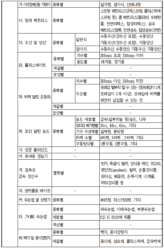 전안법 중단 문자행동 - 자유한국당 (화력지원 안하면 죽음뿐🔥🔥🔥🔥🔥🔥🔥) | 인스티즈