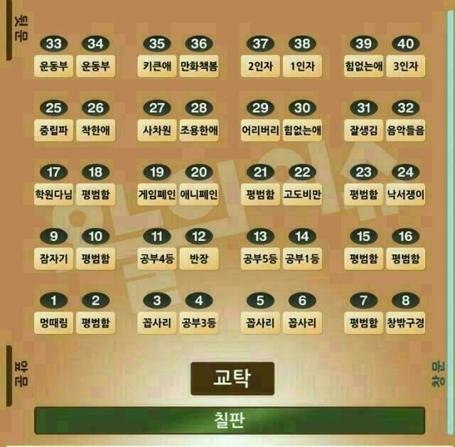 자리에 이미지