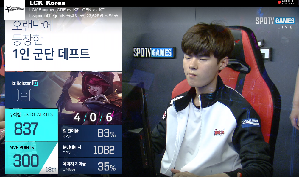 [LOL/롤챔스] 오늘(24일) 8시 경기,"젠지 vs KT"경기결과 및 순위 & 내일 경기일정.jpg | 인스티즈