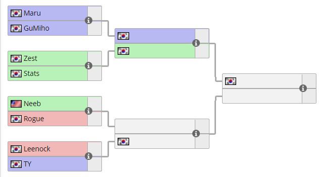 [스타2] 2018 GSL 시즌3 8강 대진표 ㄷㄷ | 인스티즈
