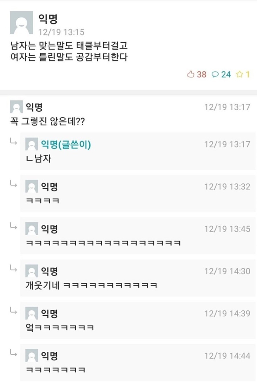 남자와 여자의 글에 대한 반응 차이 | 인스티즈