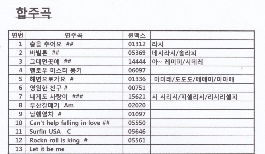 하모니색소폰스튜디오 이미지