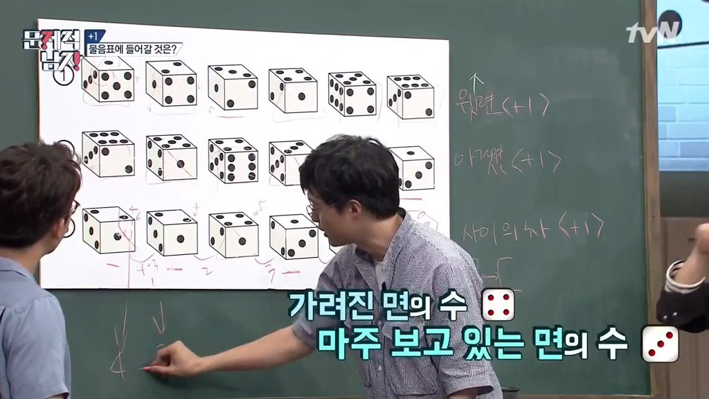문제적남자 멤버들이 2시간동안 못 푼 문제 10분만에 풀어버린 박경.jpg | 인스티즈