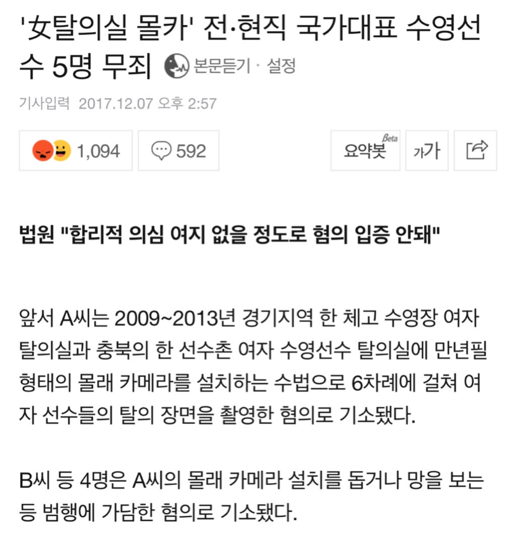 동료선수 탈의실에 몰카 설치하고도 무죄받은 국가대표 男수영선수들 | 인스티즈