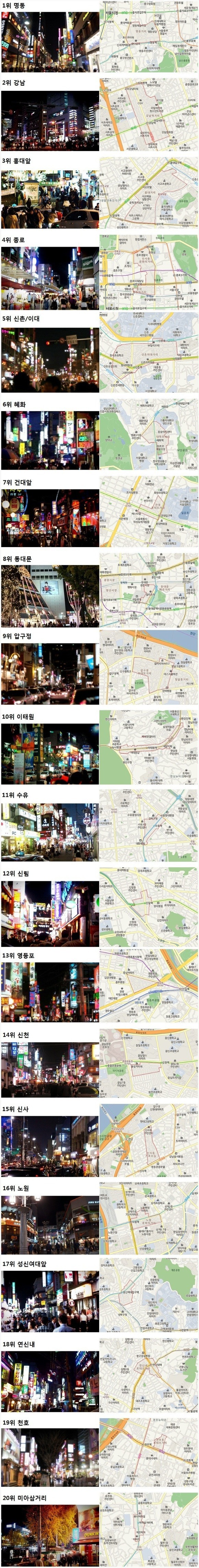여러분들이 생각하는 살기 좋은 도시의 기준은?? | 인스티즈