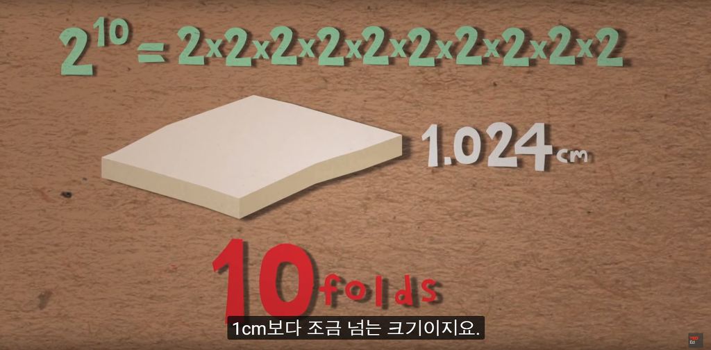 종이를 45번 접으면 달에도 닿는다.jpg | 인스티즈