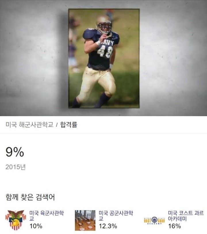 전쟁터에서 훈장을 받은 어느 미군의 그 후 인생....jpg,gif | 인스티즈