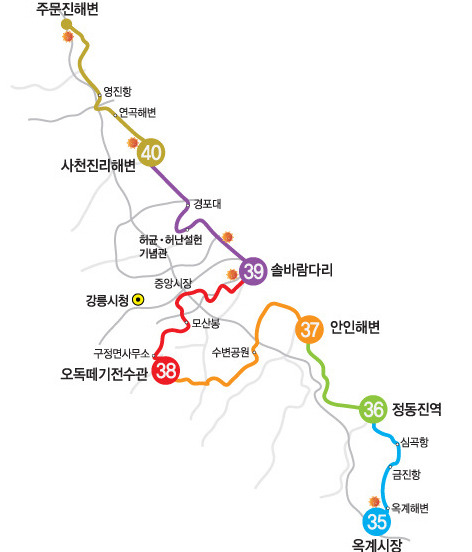 해파랑길 1코스 이미지