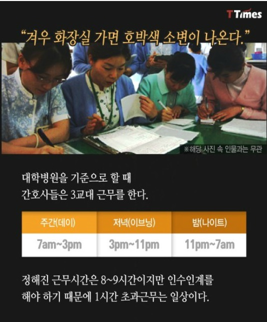 간호사의 고달픔... | 인스티즈