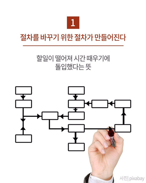 망해가는 회사 판별법 | 인스티즈