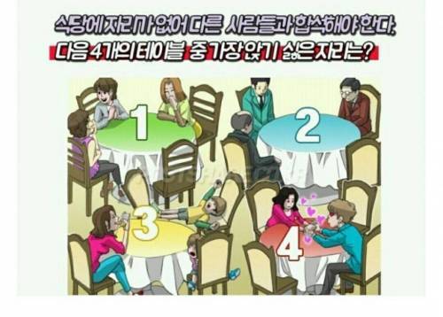 다음중 가장 앉기 싫은 자리는 | 인스티즈