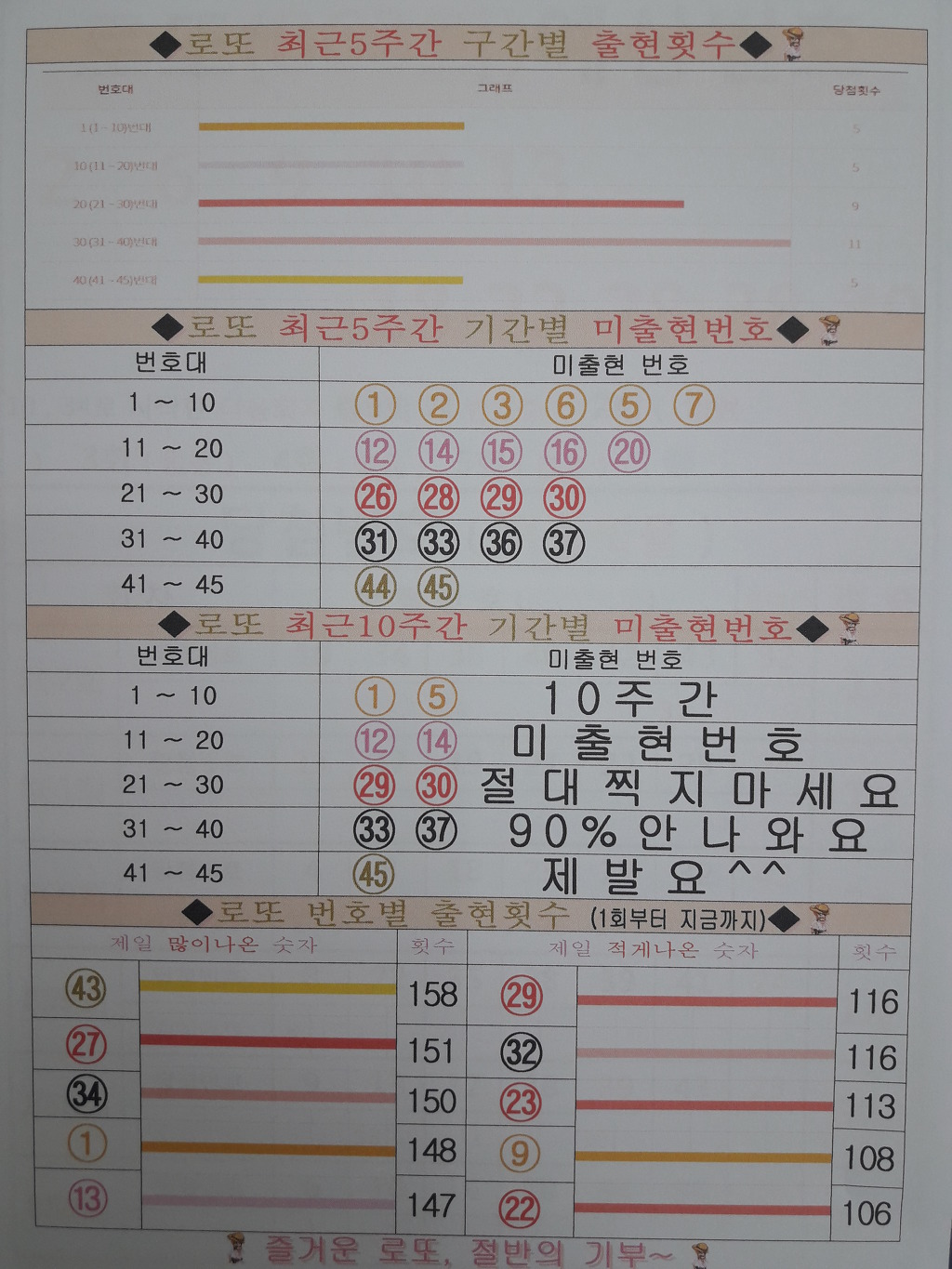 럭키복권방 이미지