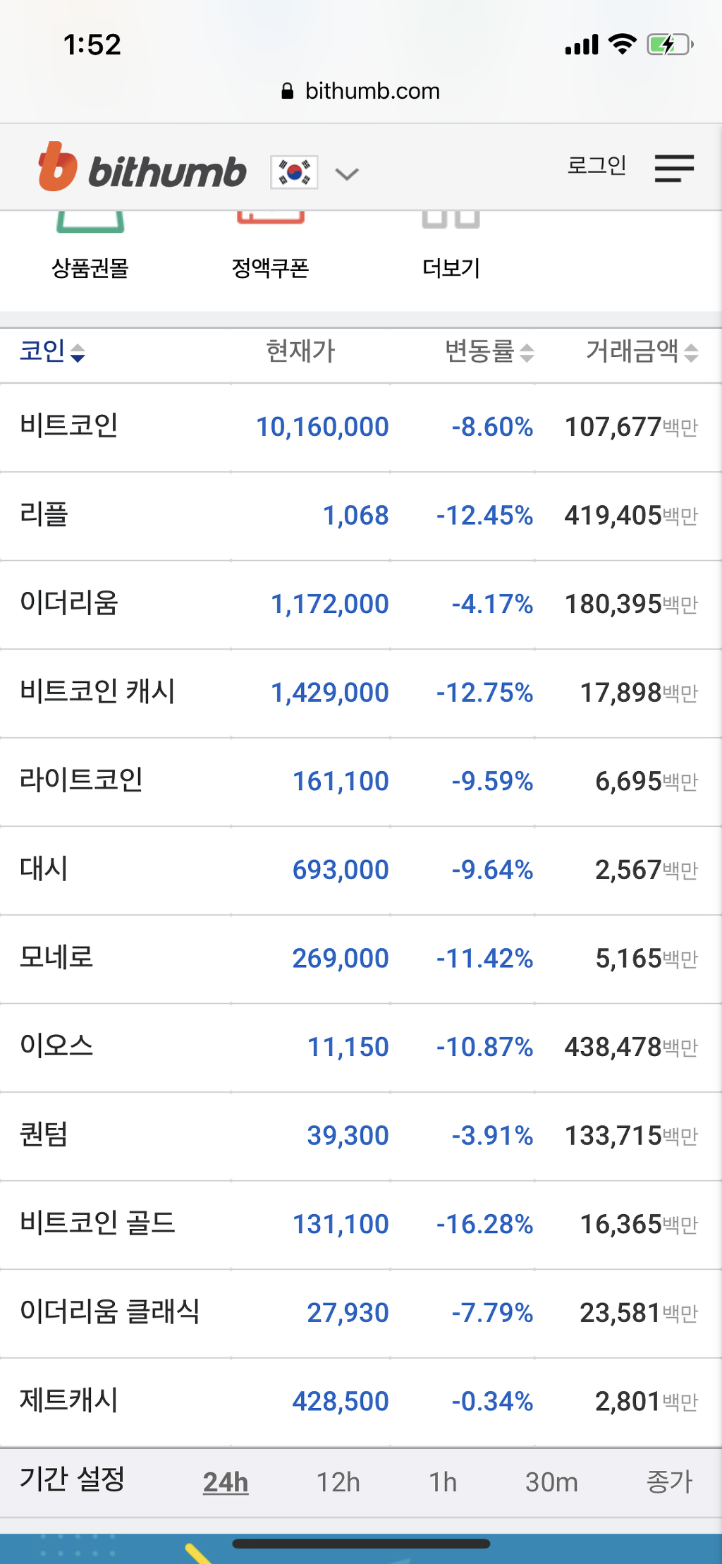 비트코인 나락으로 떨어지기 일보직전 - 삭제게시판 - 樂 SOCCER